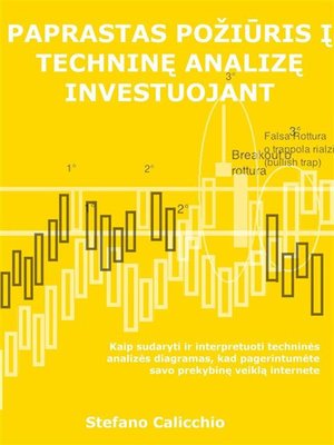 cover image of Paprastas požiūris į techninę analizę investuojant